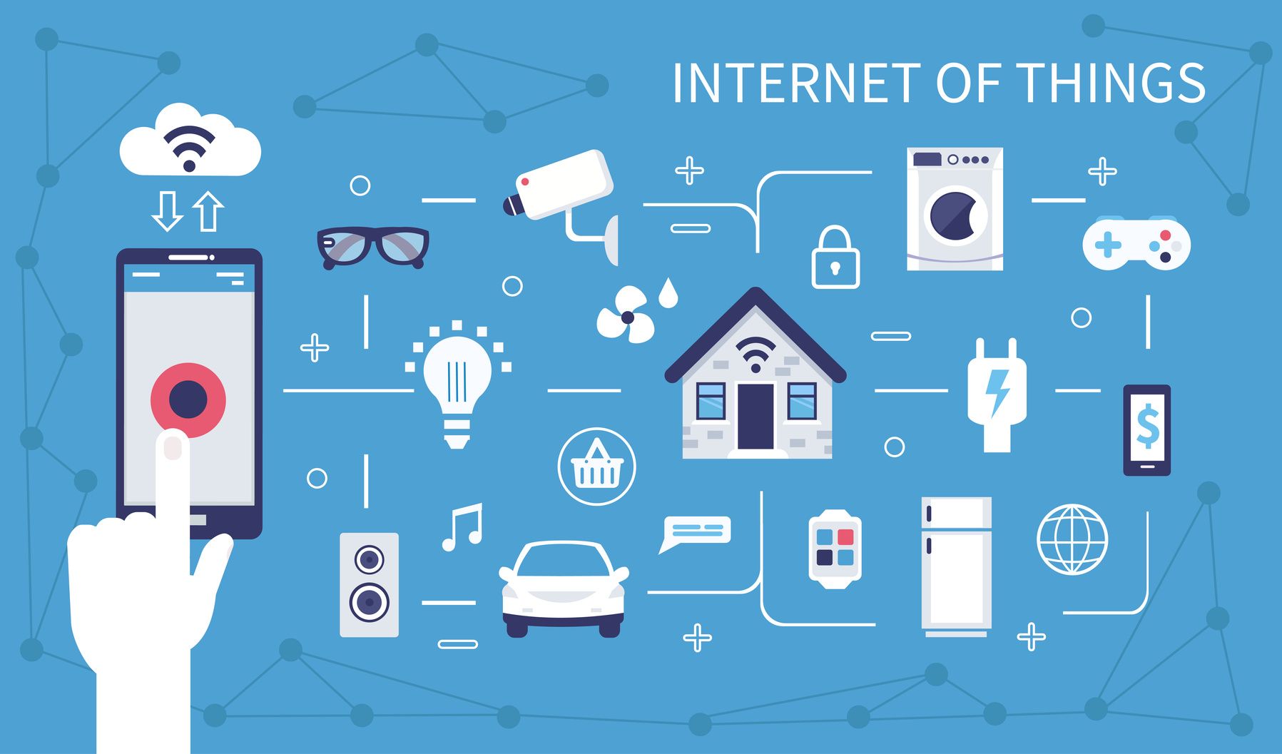 The Biggest Security Challenges IoT Faces